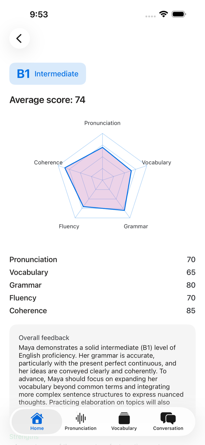 FluentSphere assessment result showing per-skill scores and level